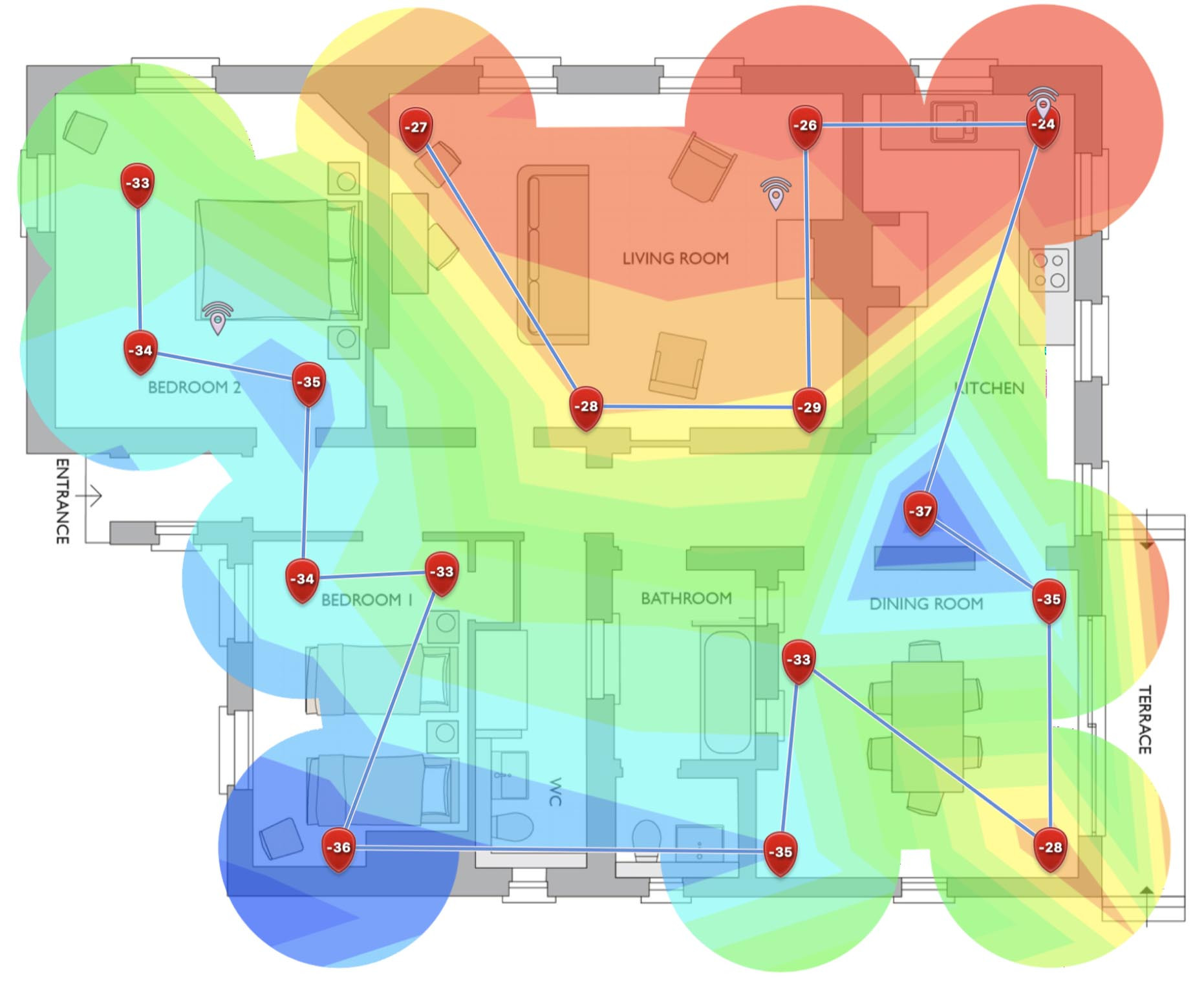 Diagnostic Tools and Troubleshooting Capabilities